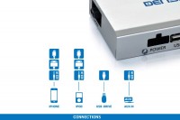  iPhone/AUX/USB  Dension Gateway 500 Lite Most  !