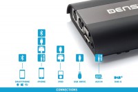 1-1  iPhone/AUX/USB/Bluetooth  Dension Gateway 500S BT Dual Fot
