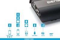  iPhone/AUX/USB/Bluetooth  Dension Gateway Pro BT  Land Rover  !